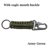 Outdoor Keychain Ring Camping Carabiner